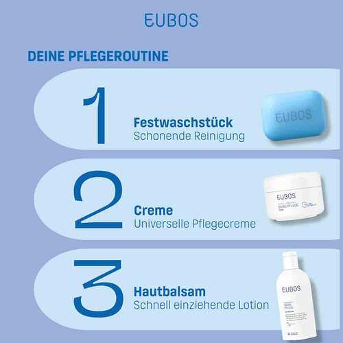 Eubos Hautbalsam Nachfüllbeutel - 7
