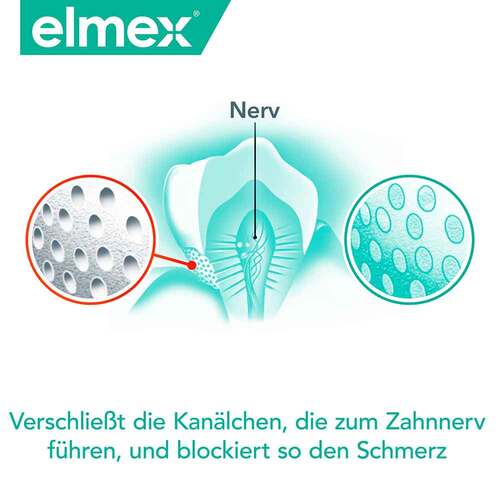 Elmex Sensitive Professional plus sanftes Zahnwei&szlig; - 3