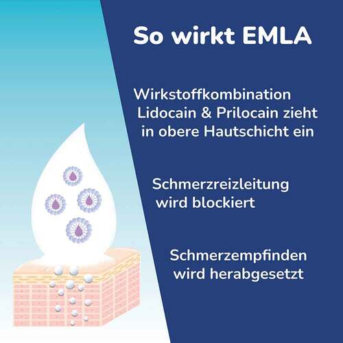 Emla Pflaster - 8