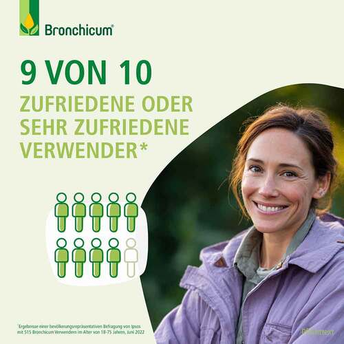 Bronchicum® Thymian Lutschtabletten - 5