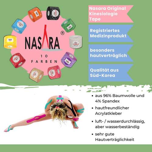 Kinesiologie Tape 5 cm x 5 m rot - 3