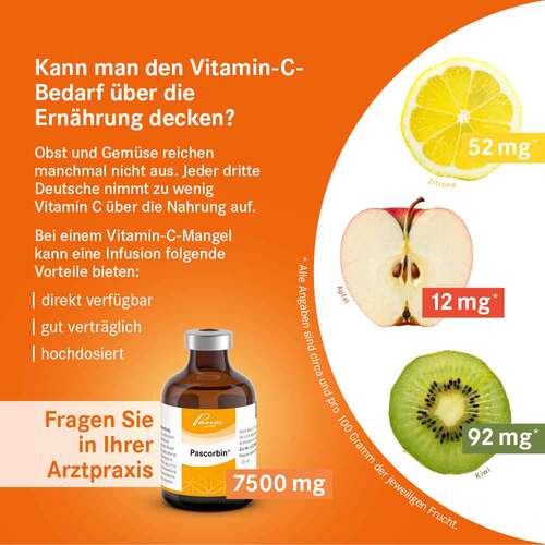 Pascorbin Injektionsl&ouml;sung - 6