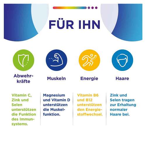 Centrum f&uuml;r Ihn Caplette - 4