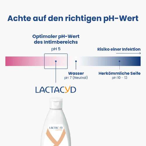 Lactacyd Intimwaschlotion - 6