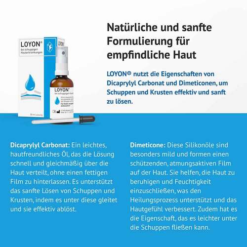 LOYON® bei schuppigen Hauterkrankungen - 7