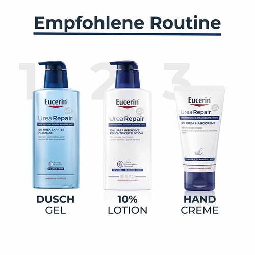 Eucerin UreaRepair Plus Handcreme 5% - 7