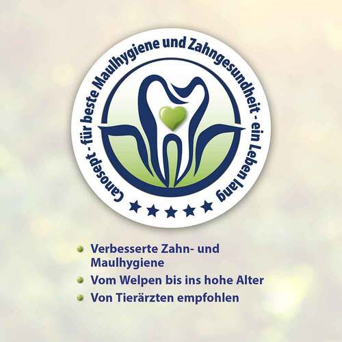 Canosept Zahnpflegespray f&uuml;r Hunde - 5