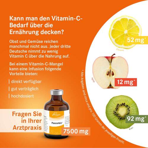 Pascorbin Injektionsl&ouml;sung - 5