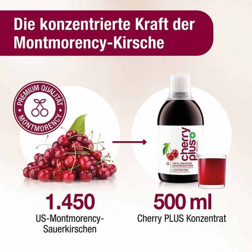 Cherryplus Das Original Montmorency Sauerk.-Konzentrat  - 3