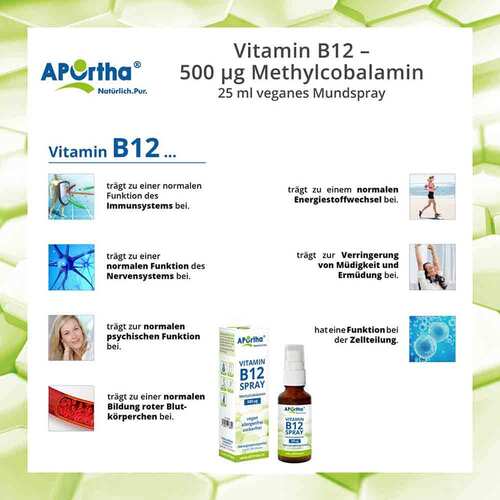 Vitamin B12 500 µg Spray - 4