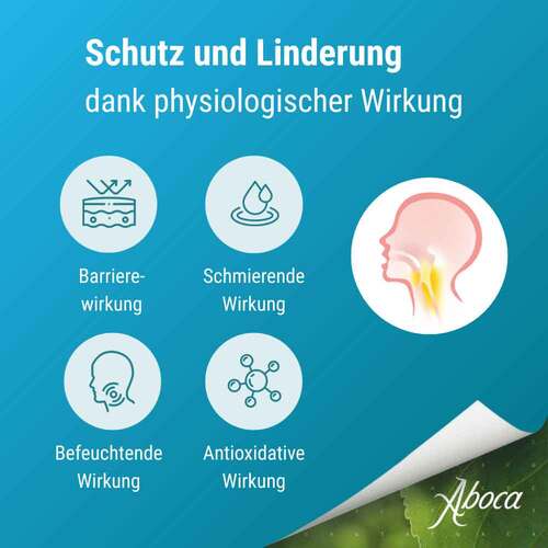 grinTUSS Erwachsene mit Poliresin® - 3