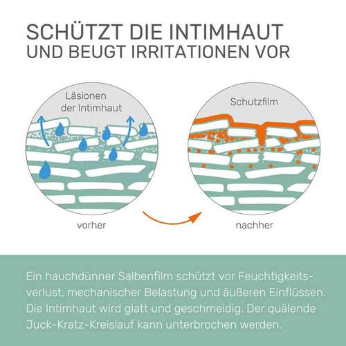 Deumavan®  Schutzsalbe neutral - 3