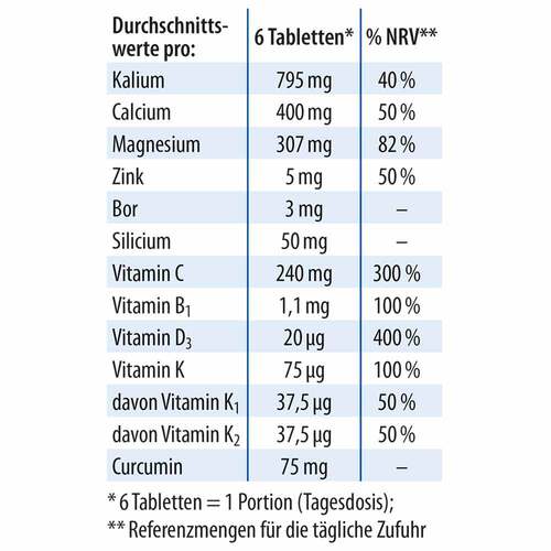 Basengold Dr. Jacob`s Kautabletten - 4