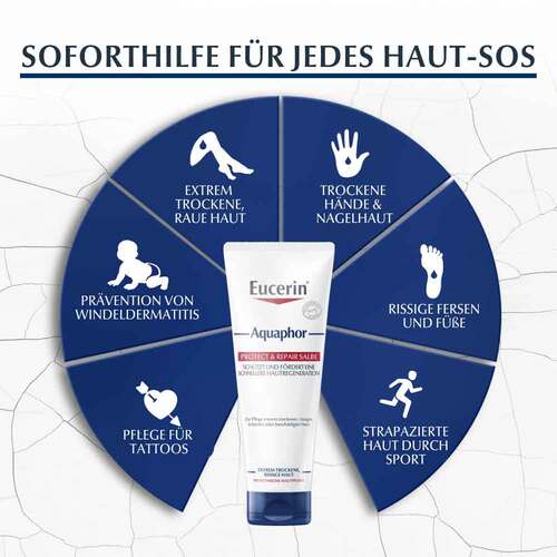 Eucerin Aquaphor Protect &amp; Repair Salbe - 4