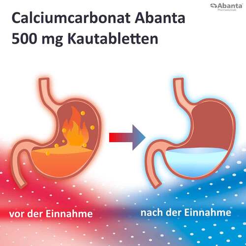 Calciumcarbonat Abanta 500 mg Kautabletten - 6