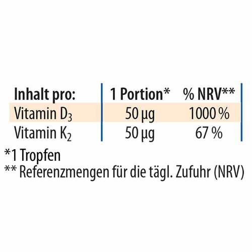 Vitamin D3K2 &Ouml;l forte Dr. Jacob`s Tropfen - 2