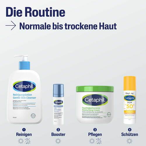 Cetaphil Reinigungslotion - 5