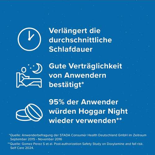 Hoggar® Night 25 mg Doxylamin Schlaf-Schmelztabletten - 5