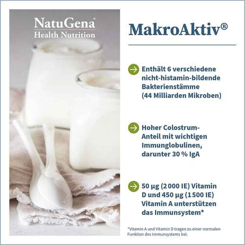 Makroaktiv Kapseln - 2