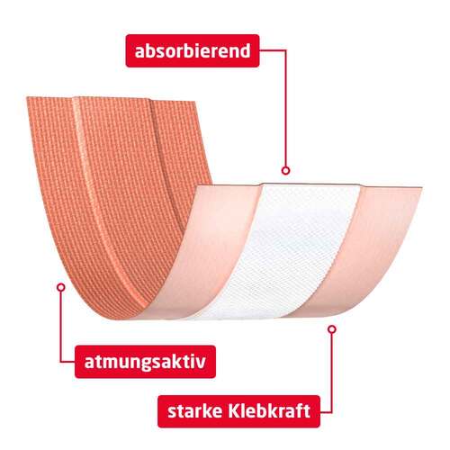 Leukoplast strong Pflaster 6 cmx1 m - 3