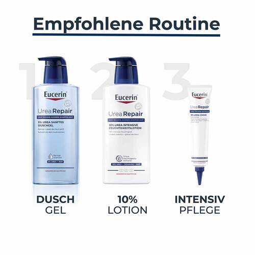 Eucerin Urearepair Plus Intensivpflege 30% Creme - 7