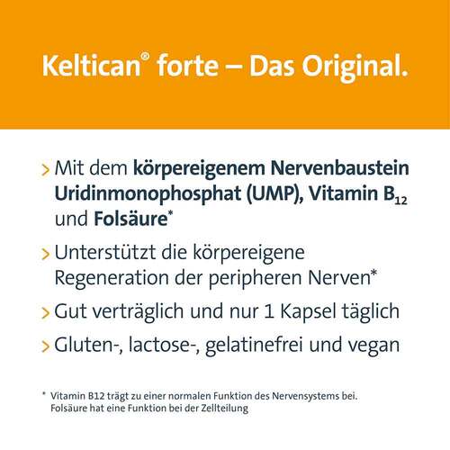 Keltican forte - 2