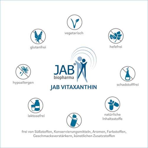 Jab Vitaxanthin Kapseln - 4