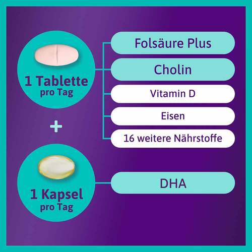 Femibion 3 Stillzeit 4-Wochen-Packung mit 28 Tabletten und 28 Kapseln - 3