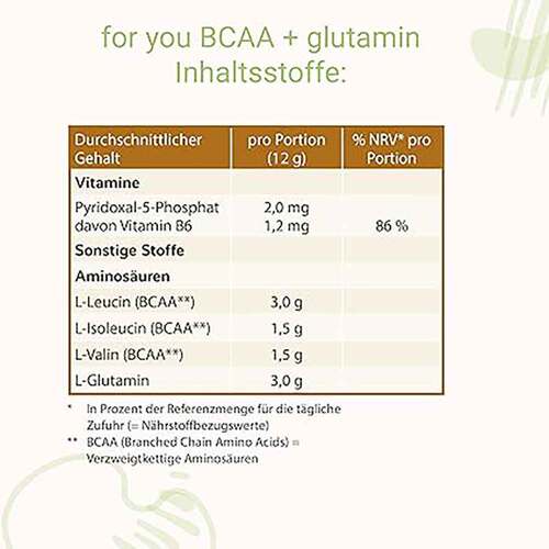 For You Bcca + glutamin Energy &amp; Recovery Apfel Pulver  - 3