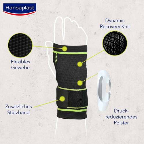 Hansaplast Sport Handgelenk-Bandage Gr&ouml;&szlig;e S/M - 4