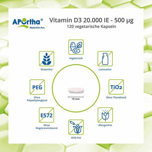 Vitamin D3 Depot 20.000 I.E. Kapseln - 4