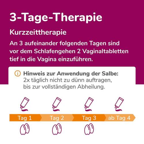 Biofanal® Kombipackung bei Scheidenpilz - 5