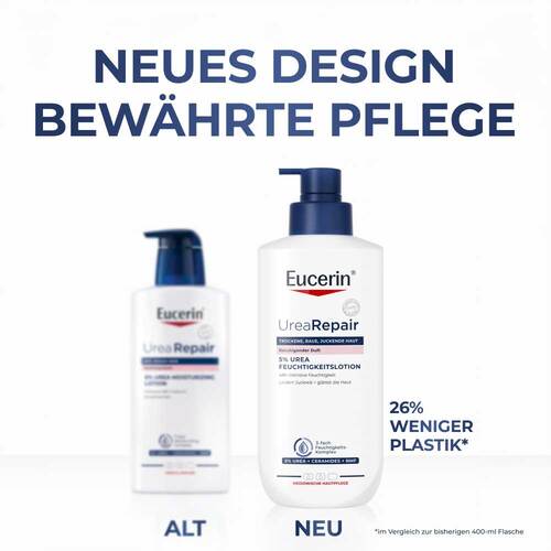 Eucerin UreaRepair Plus 5% Lotion m. Duft - 8