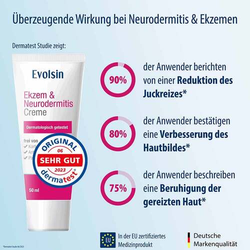 Evolsin Ekzem &amp; Neurodermitis Creme - 2