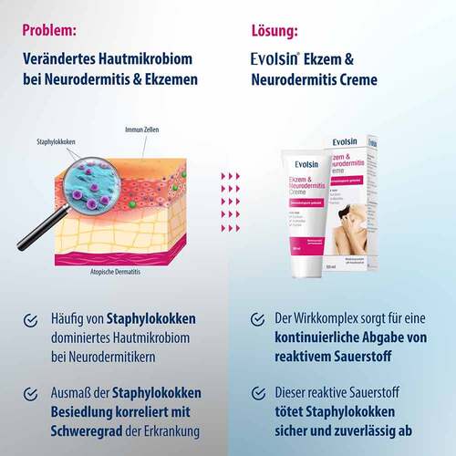 Evolsin Ekzem &amp; Neurodermitis Creme - 3