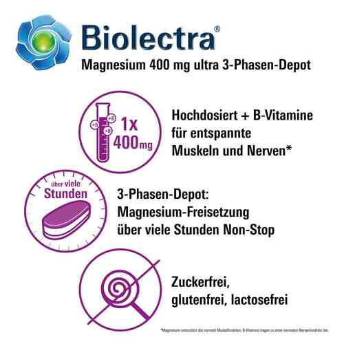 Biolectra Magnesium 400 mg ultra 3-Phasen-Depot - 2