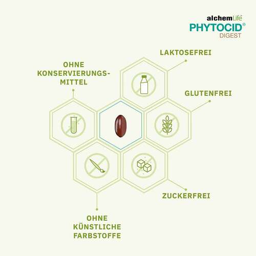 Phytocid Digest Kapseln - 2