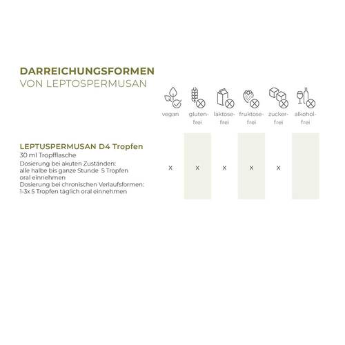 Leptospermusan D 4 Tropfen zum Einnehmen - 5