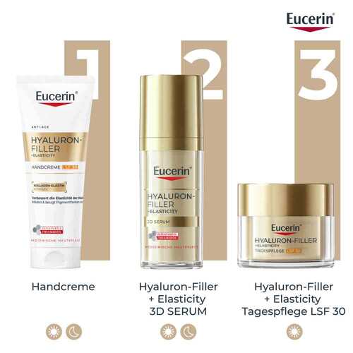 Eucerin Anti-Age Hyaluron-Filler +Elasticity Handcreme - 5