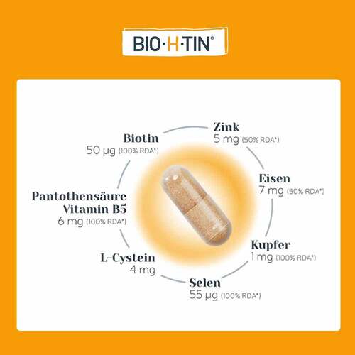 Bio-H-Tin Hair Essentials Mikron&auml;hrstoff-Kapseln - 4