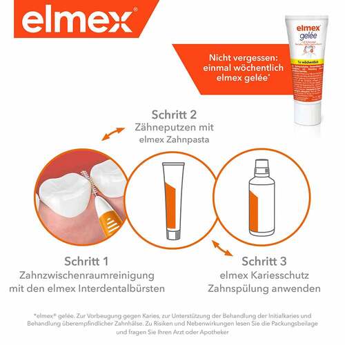 Elmex Interdentalb&uuml;rsten Iso Gr&ouml;&szlig;e 2 0,5 mm rot - 3