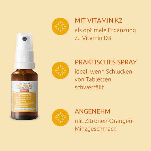 Dr. Theiss Vitamin D3 Direkt-Spray - 4