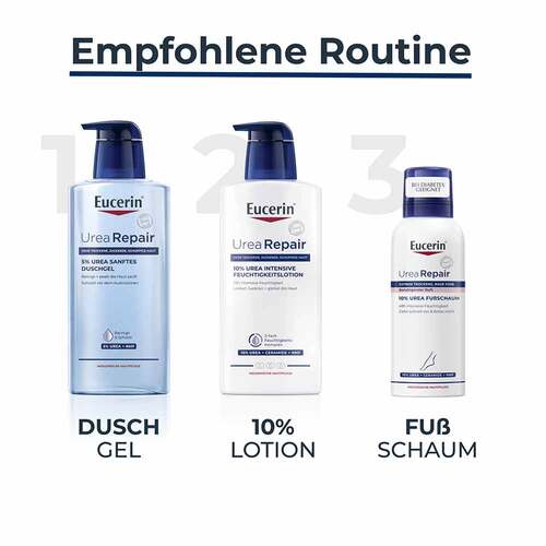 Eucerin Urearepair Plus Fu&szlig;schaum 10% - 7