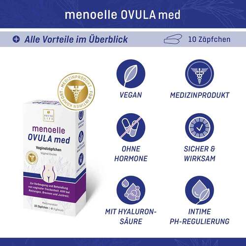 Menoelle Ovula med Vaginalovula - 4