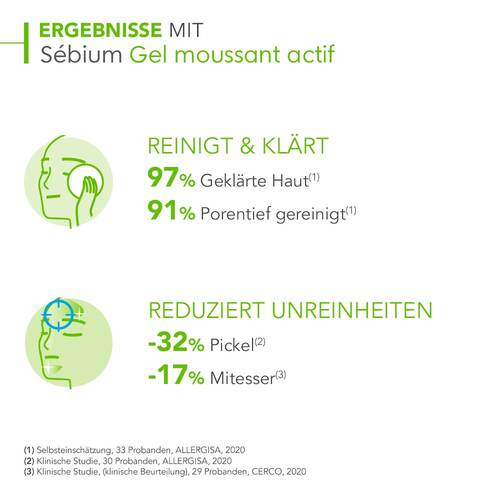 Bioderma Sebium Gel Moussant Actif Reinigungsgel f&uuml;r unreine, &ouml;lige, zu Akne neigende Haut - 4