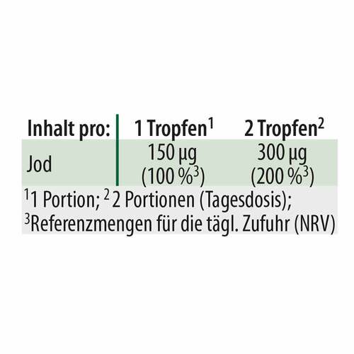 Jod Tropfen Dr. Jacob`s - 3