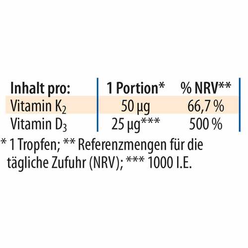 Vitamin K2D3 &Ouml;l Dr. Jacob`s - 3