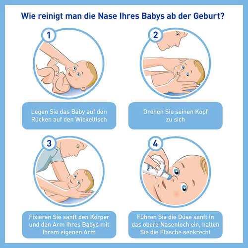 STÉRIMAR™ Verstopfte Nase Baby 2 in 1 Nasenspray &amp; Sp&uuml;lung - 5