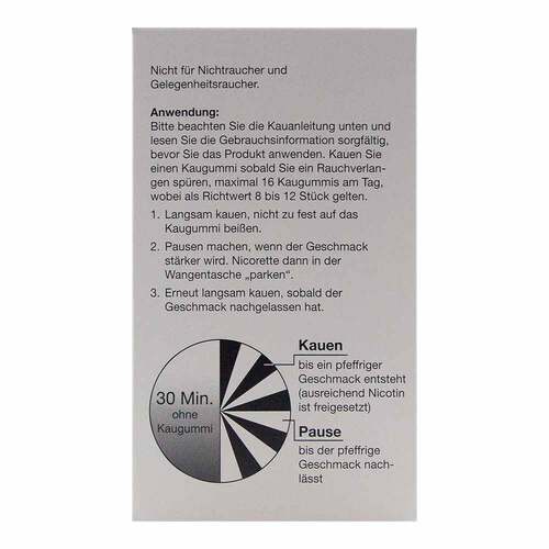 nicorette® 2 mg freshmint Kaugummi - 2