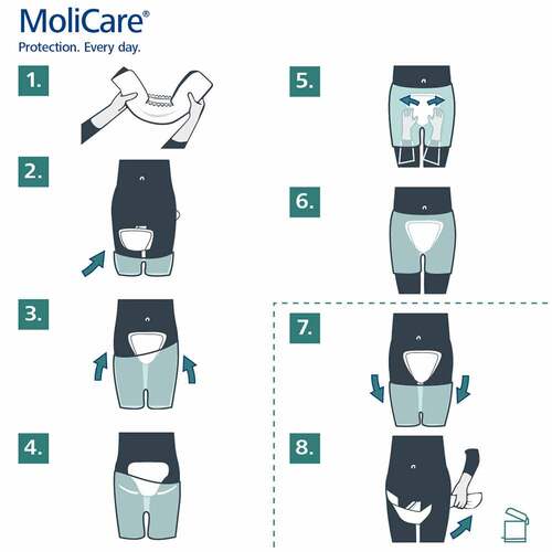 Molicare Form 4 Tropfen - 4